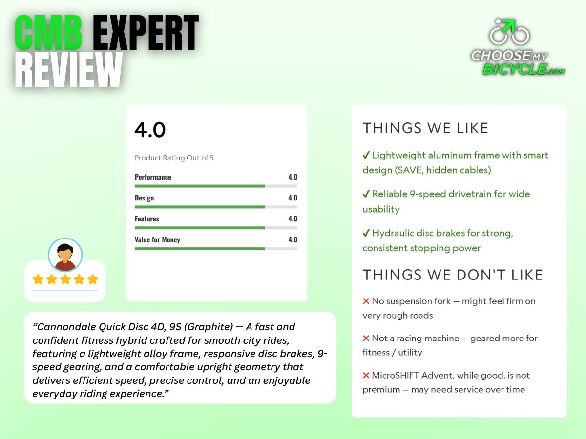 Cannondale Quick Disc 4D, 9S (Graphite)