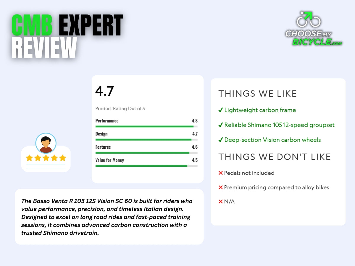 Basso Venta R 105 12S Vision SC 60