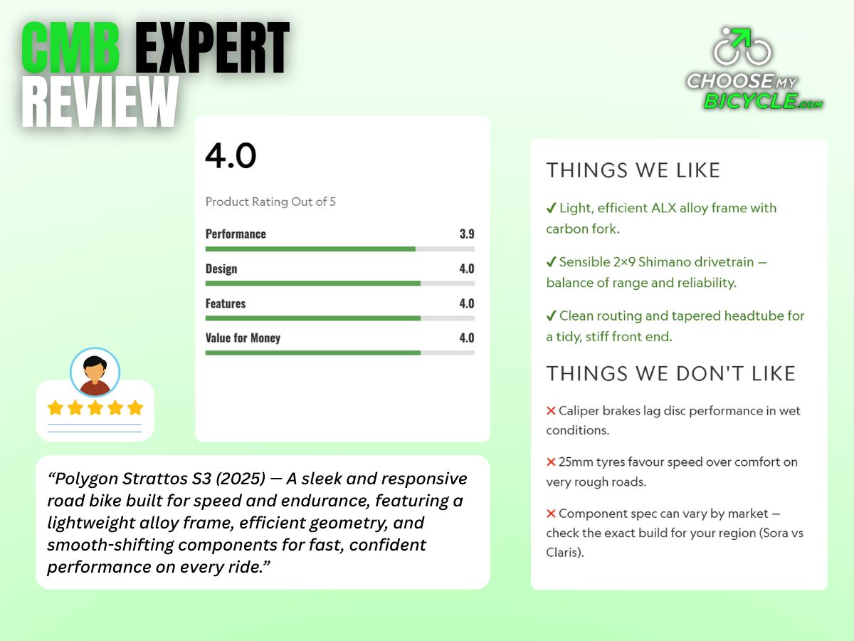 Polygon Strattos S3 (2025)