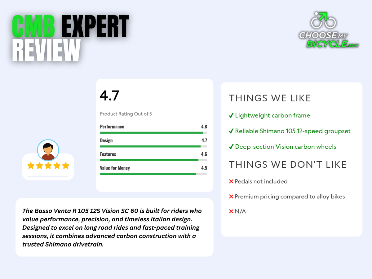 Basso Venta R 105 12S Vision SC 60