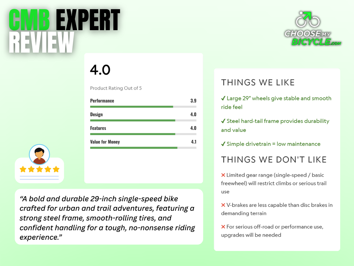 Firefox Bad Attitude 9 29