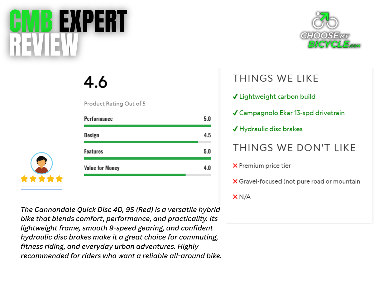 Cannondale Quick Disc 4D, 9S (Red)