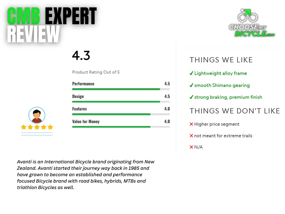 Avanti Black Thunder Limited Edition