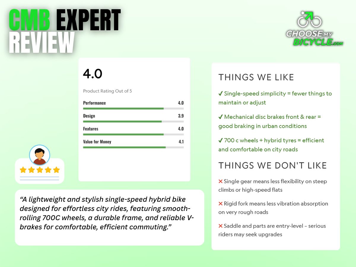 Firefox Pronto V 700c Ssp