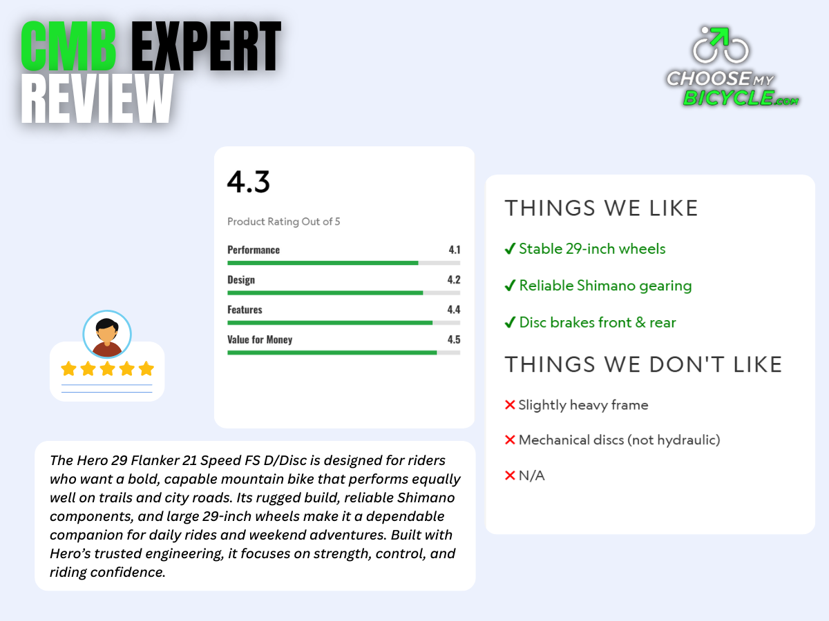 Hero 29 Flanker 21 Speed FS D/Disc (IPL) Bicycle