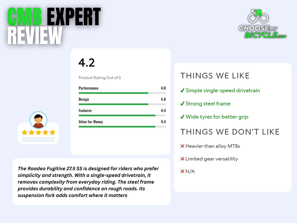 Roadeo Fugitive 27.5 SS