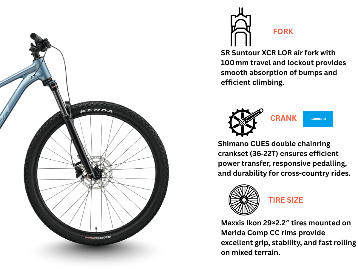 Merida Big.Nine 300