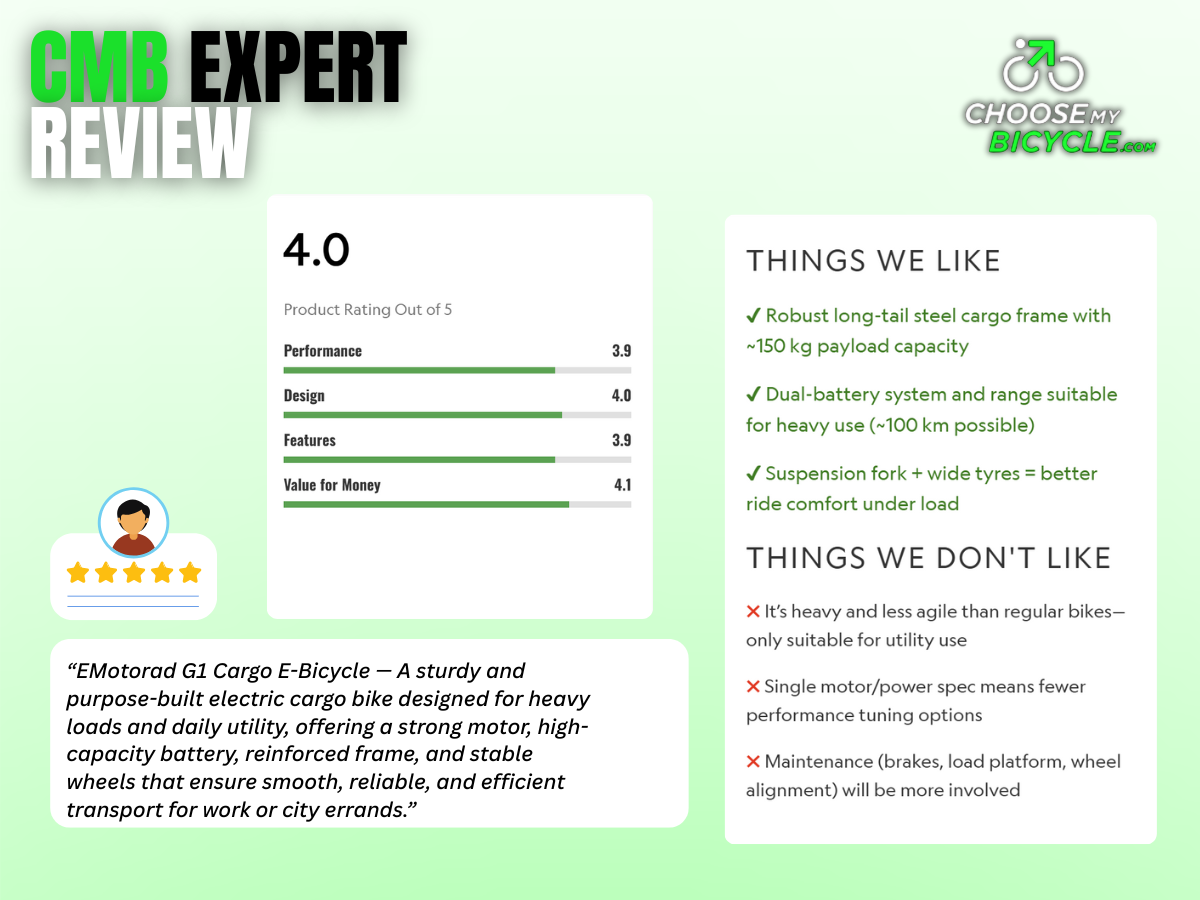 Emotorad G1 Cargo E-Bicycle