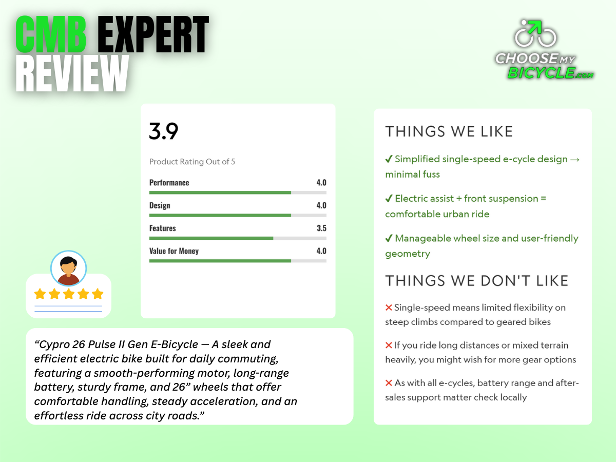 Cypro 26 Pulse II Gen E-Bicycle