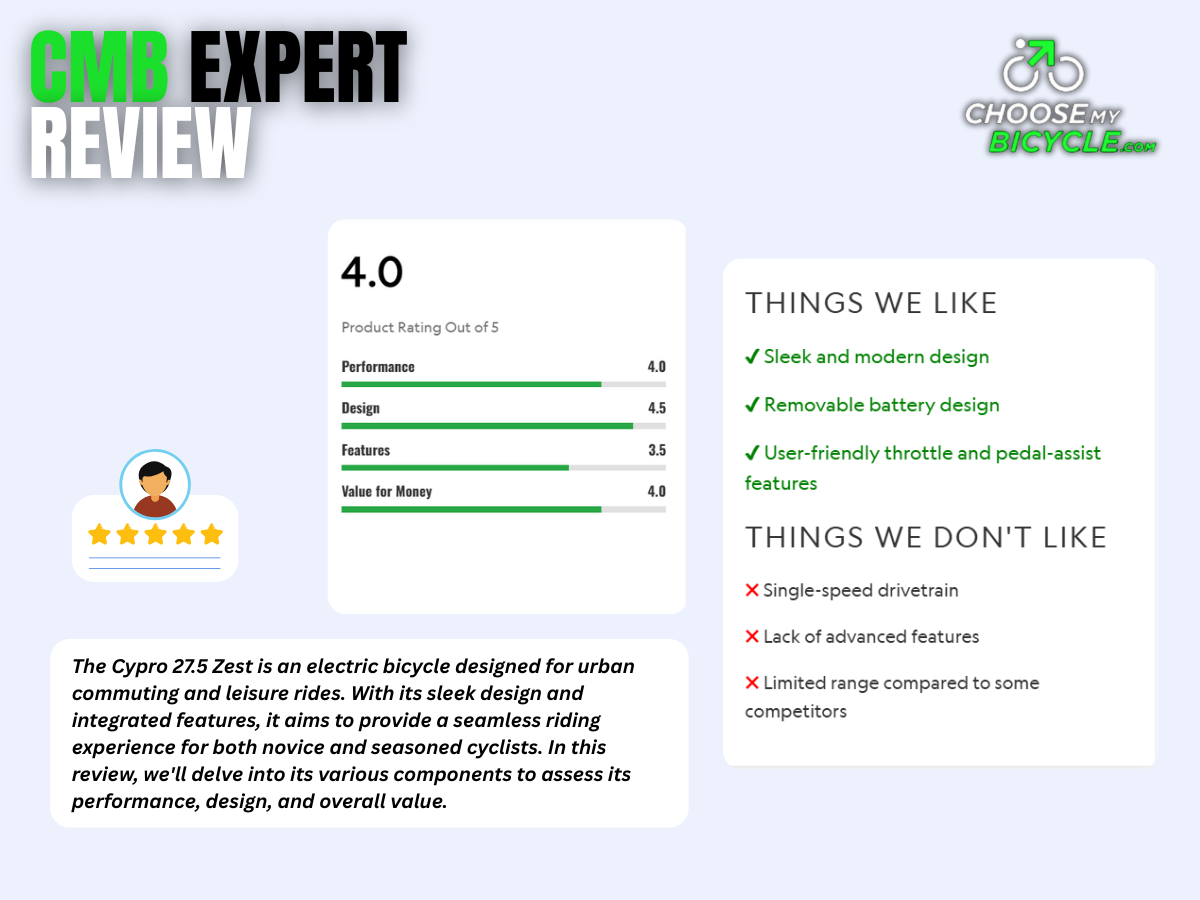 Cypro 27.5 Zest E-Bicycle