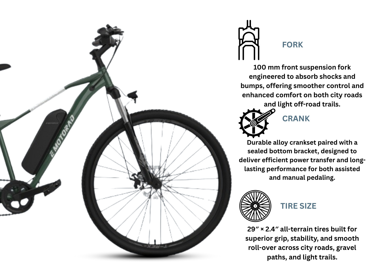 EMotorad T-Rex Air 29