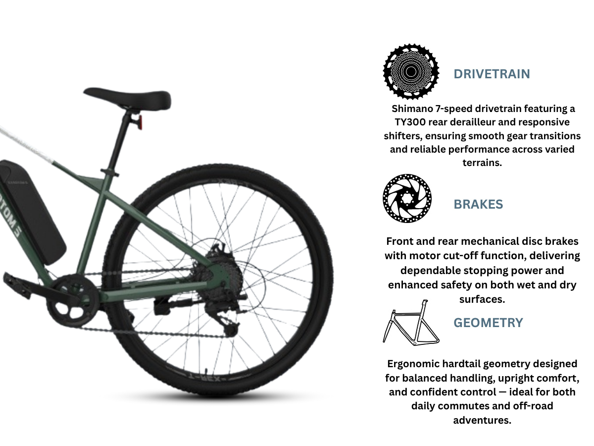 EMotorad T-Rex Air 29