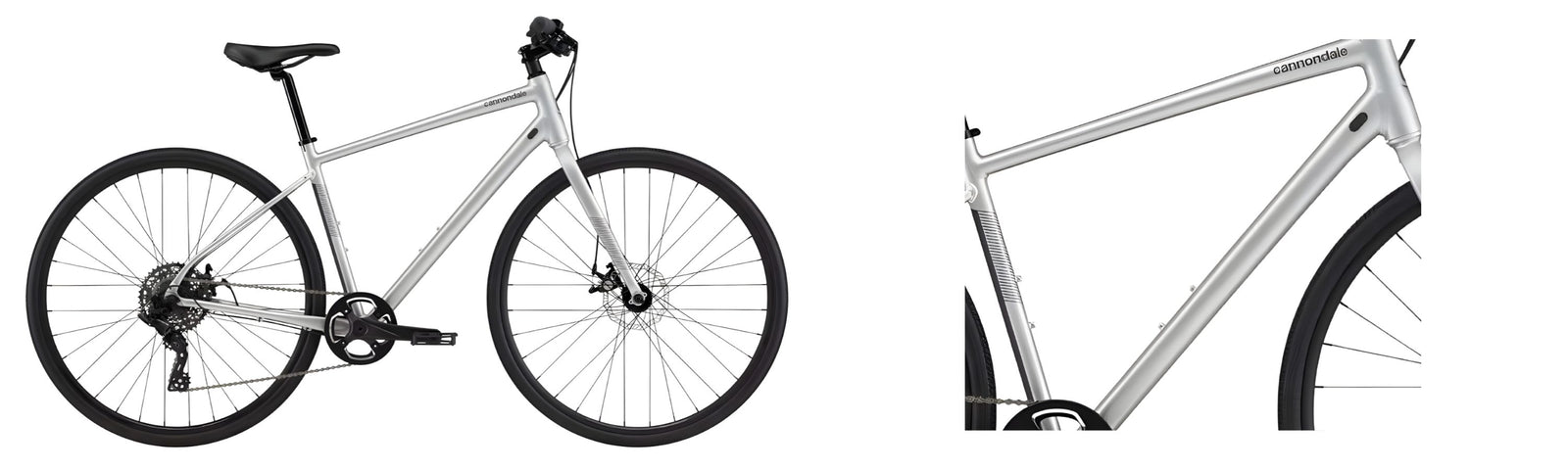 Cannondale Quick 5.1 8S - Text Review – Expert Reviews