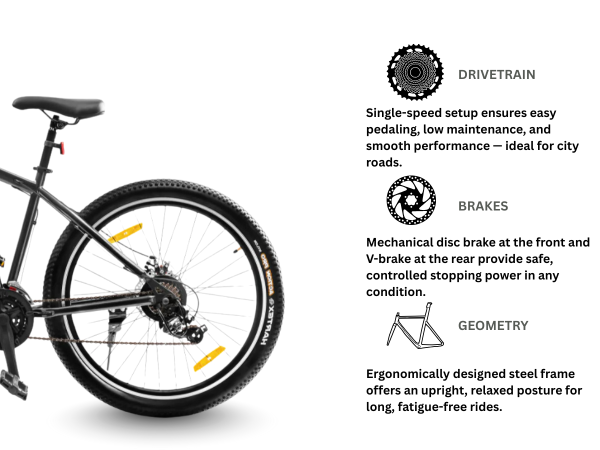 Lambro 27.5
