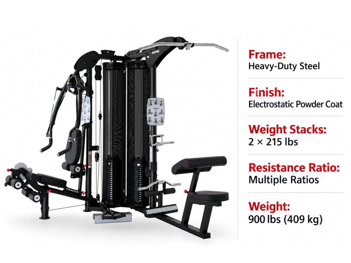 M5 Multi-Gym with Weights