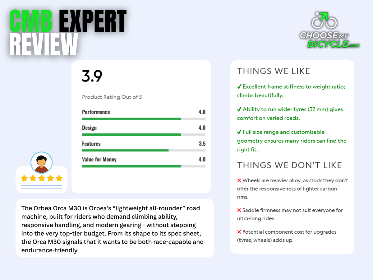 Orbea Orca M30