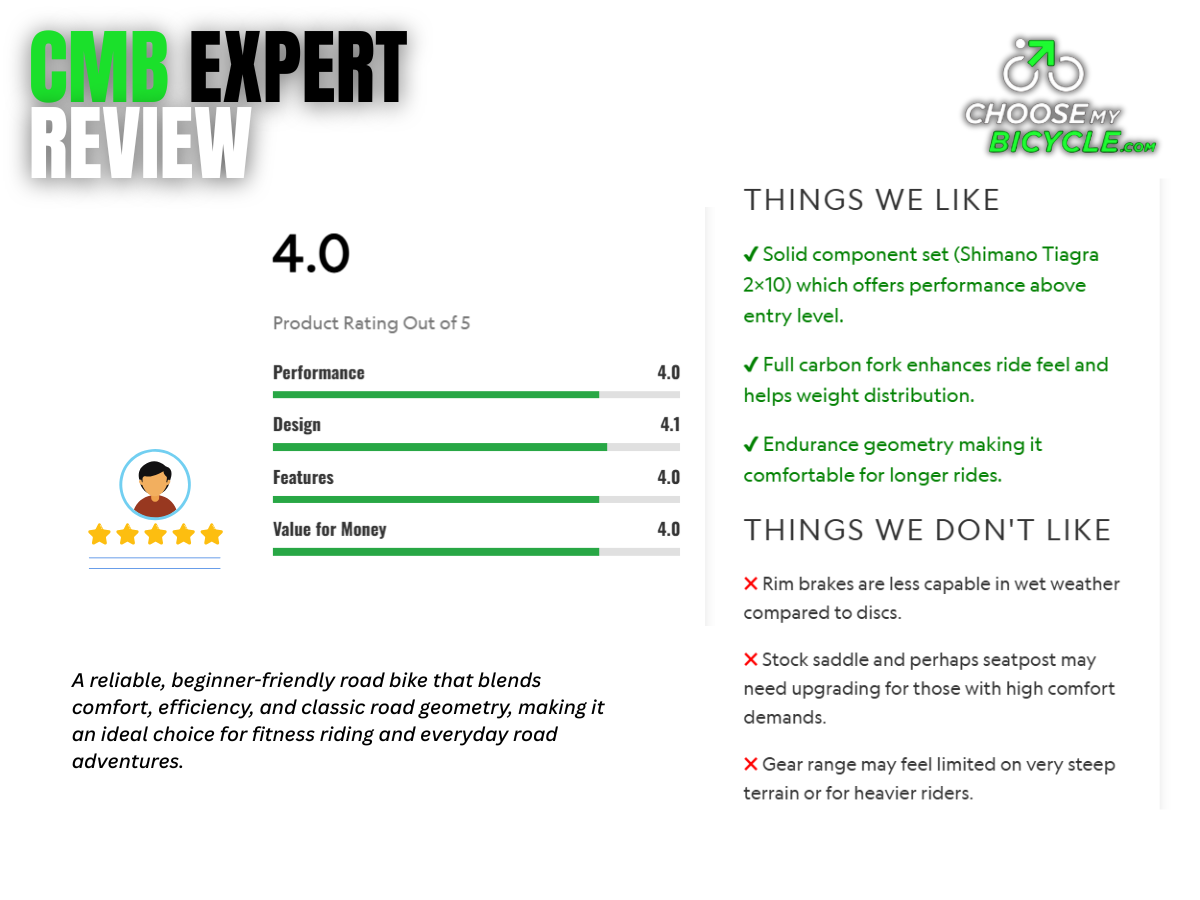 FitTrip 29 Dominator Single Speed Bicycle