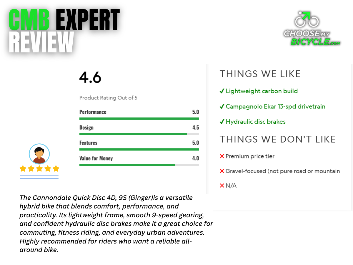 Cannondale Quick Disc 4D, 9S (Ginger)