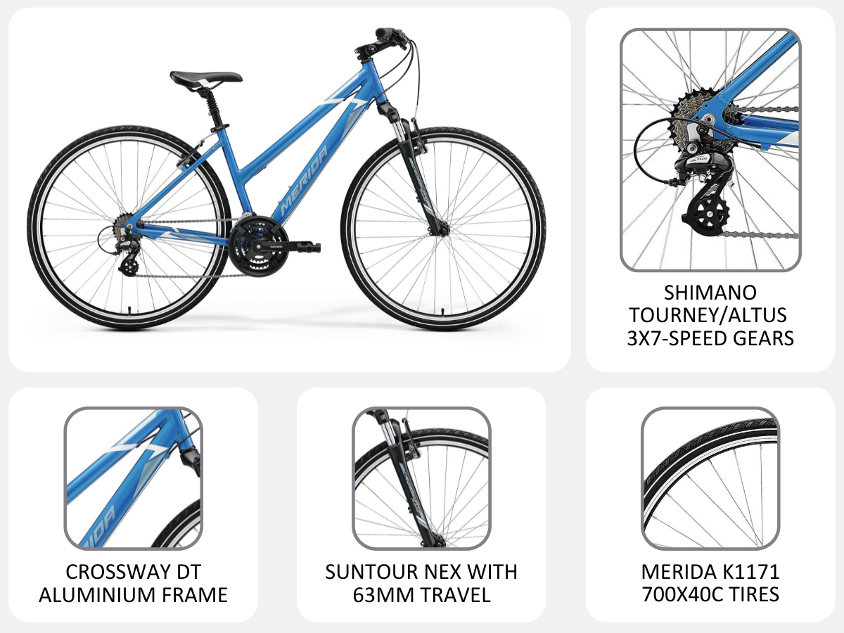 Merida Crossway 10-V Lady (2022)
