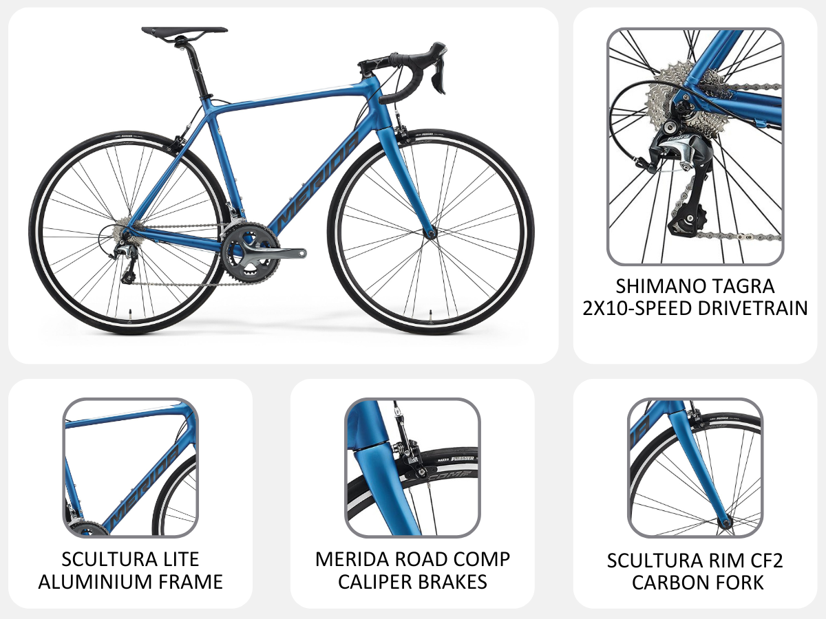 Merida Scultura Rim 300 (2022)