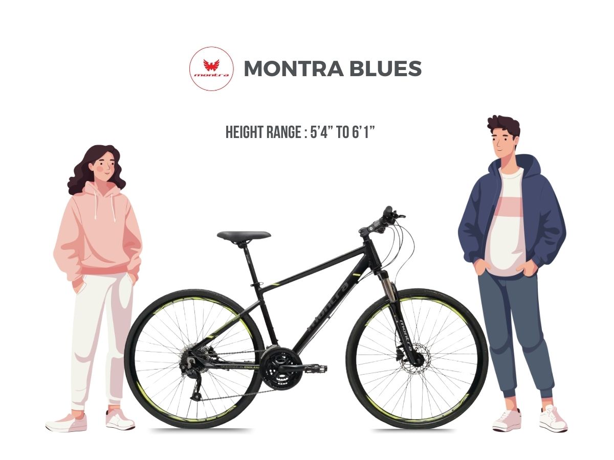 Montra Blues