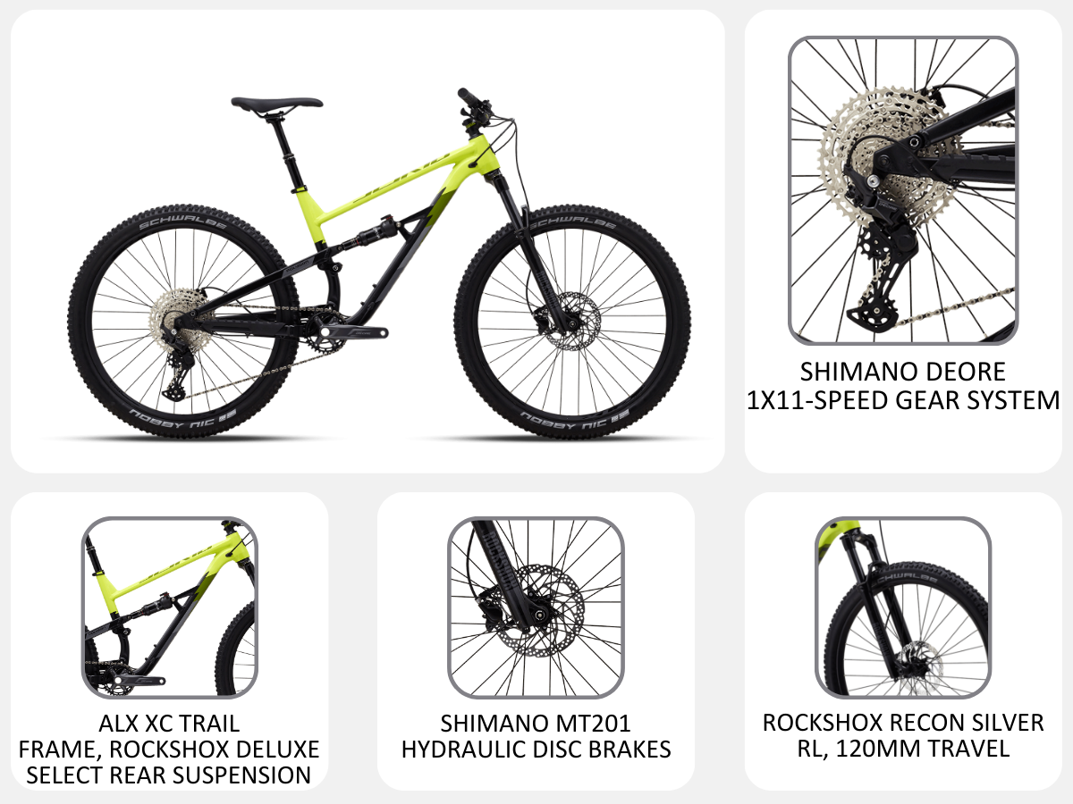 Polygon Siskiu D7 29 (2023)