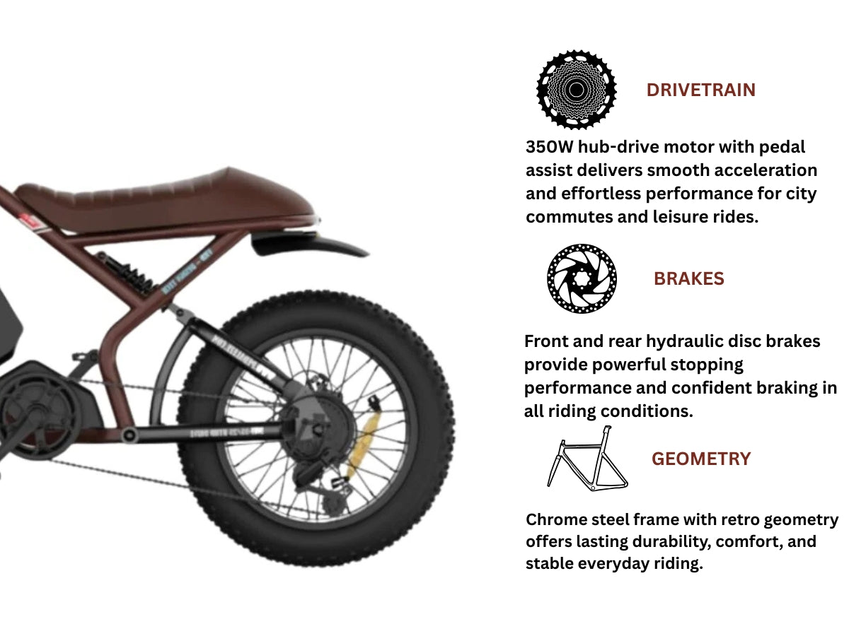 Pedaleze Ranger Retro