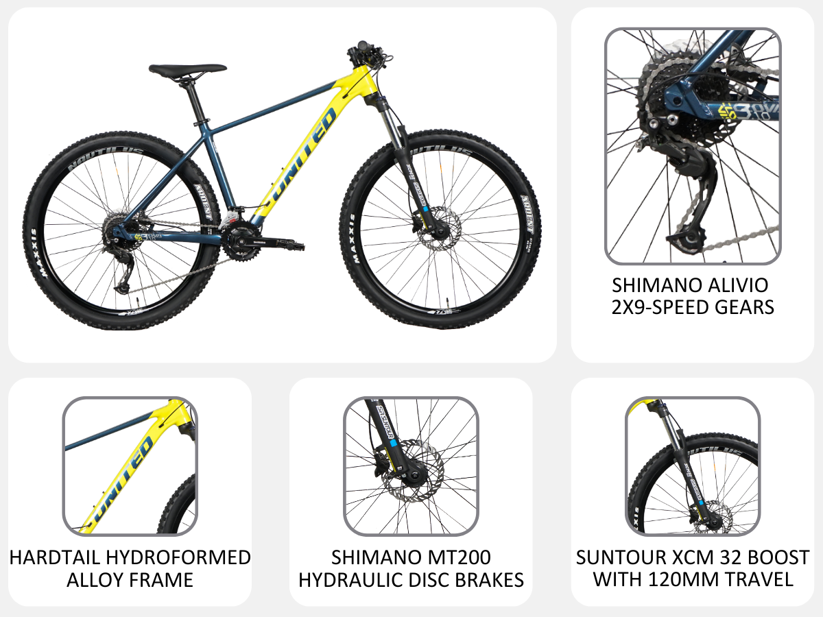 United Clovis 3.10 29&quot;