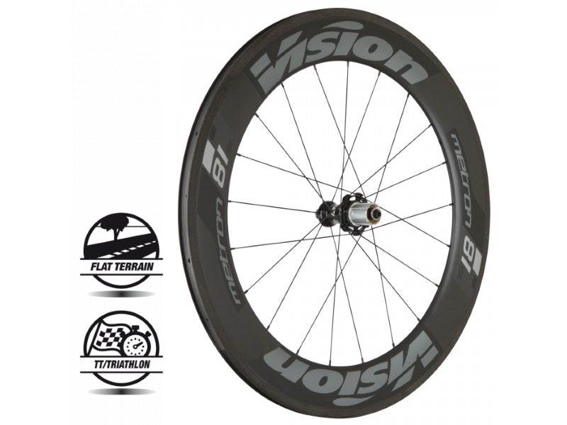 Vision Metron 81 SL Clincher Set