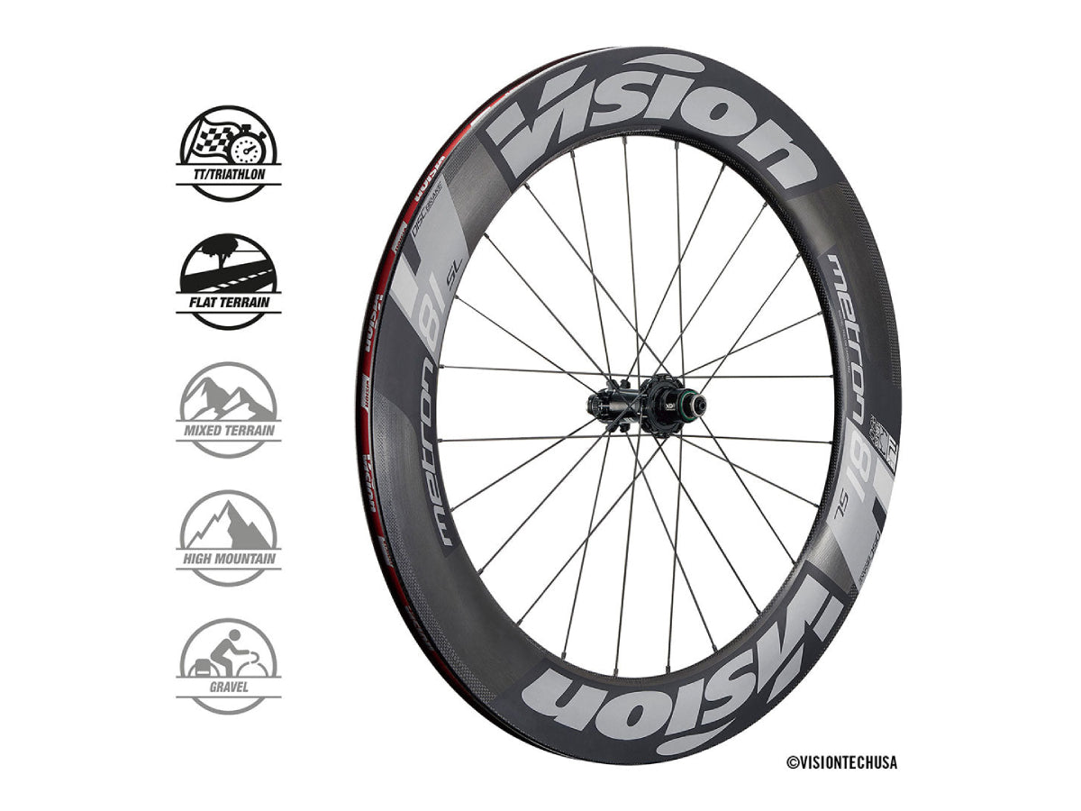 Vision Metron Carbon Wheelset - 81mm - Disc Brake