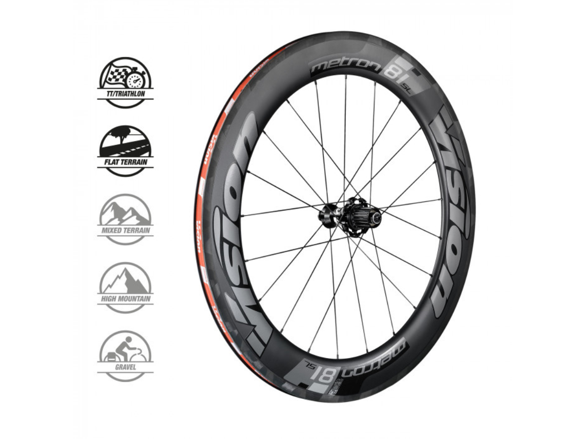 Vision Metron Carbon Wheelset - 81mm - Rim Brake