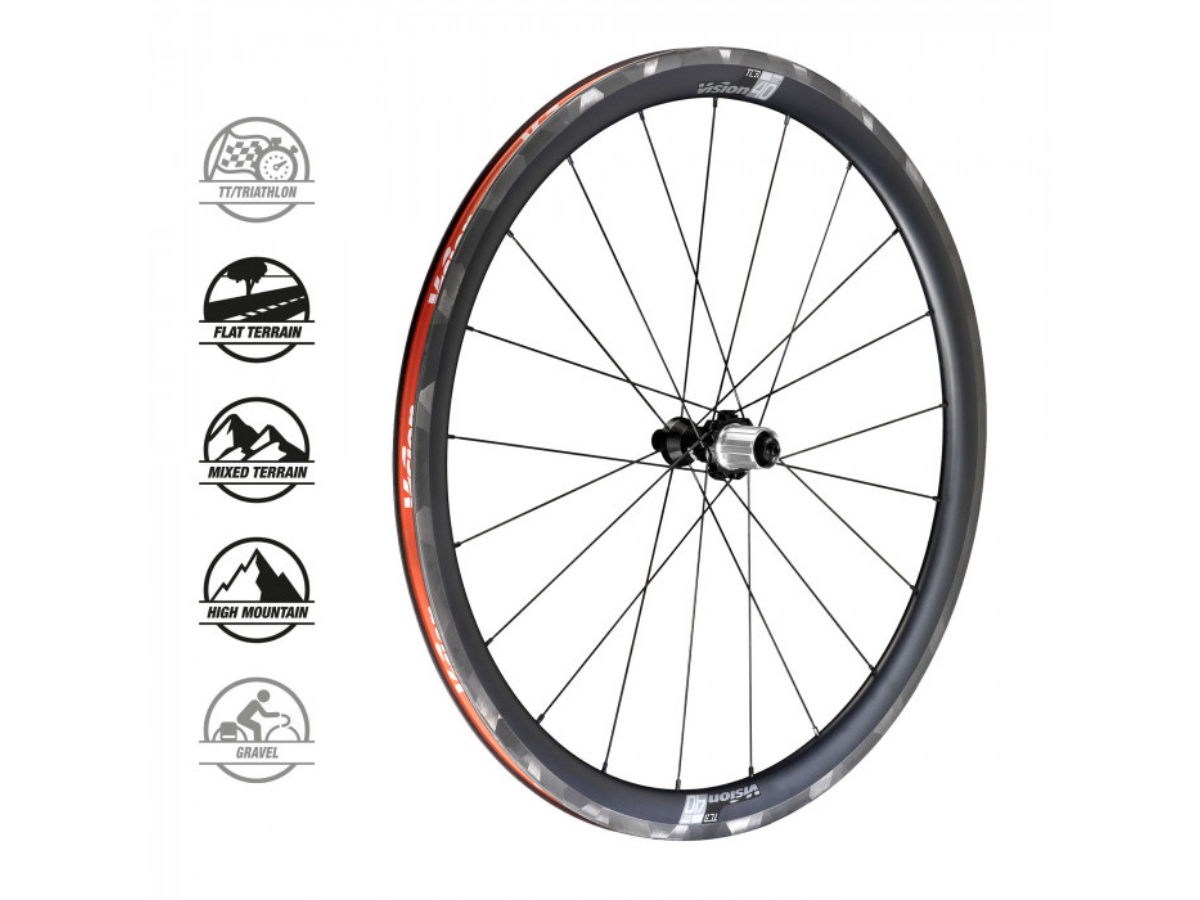 Wesnap – Vision SC Carbon Wheelset - 40mm - Rim Brake