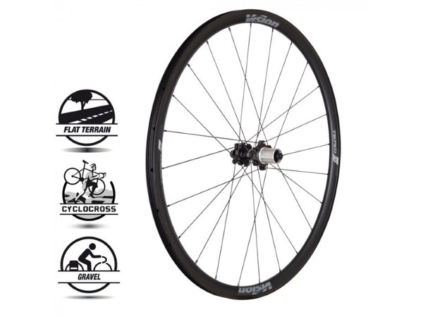 Wesnap – Vision Team 30 Disc Set – ChooseMyBicycle