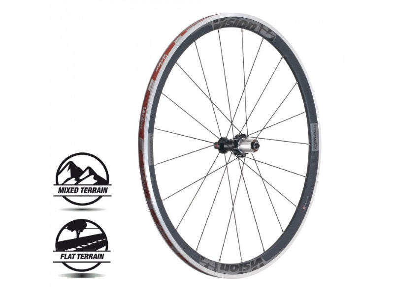 Vision Trimax 35 SL Clincher Set
